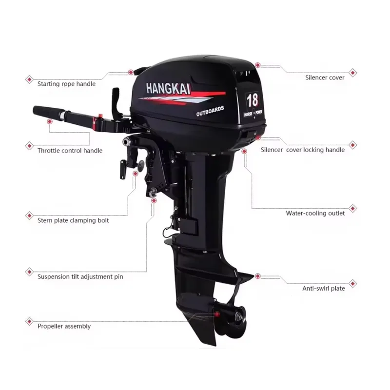 6hp 12hp 18hp 30hp 40hp 2 Zama - Fishing Boat Outboard Motor incelemesi ve fiyatı